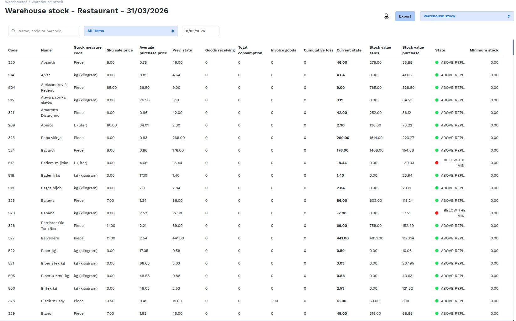 Hologic POS inventory and stock management