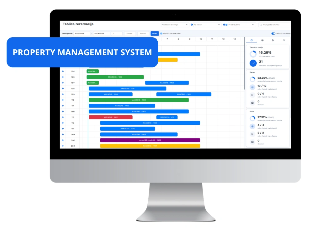 Property Management System